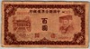 [China 100 Yuan]