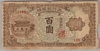 [Korea, South 100 Won]