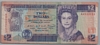 [Belize 2 Dollars]